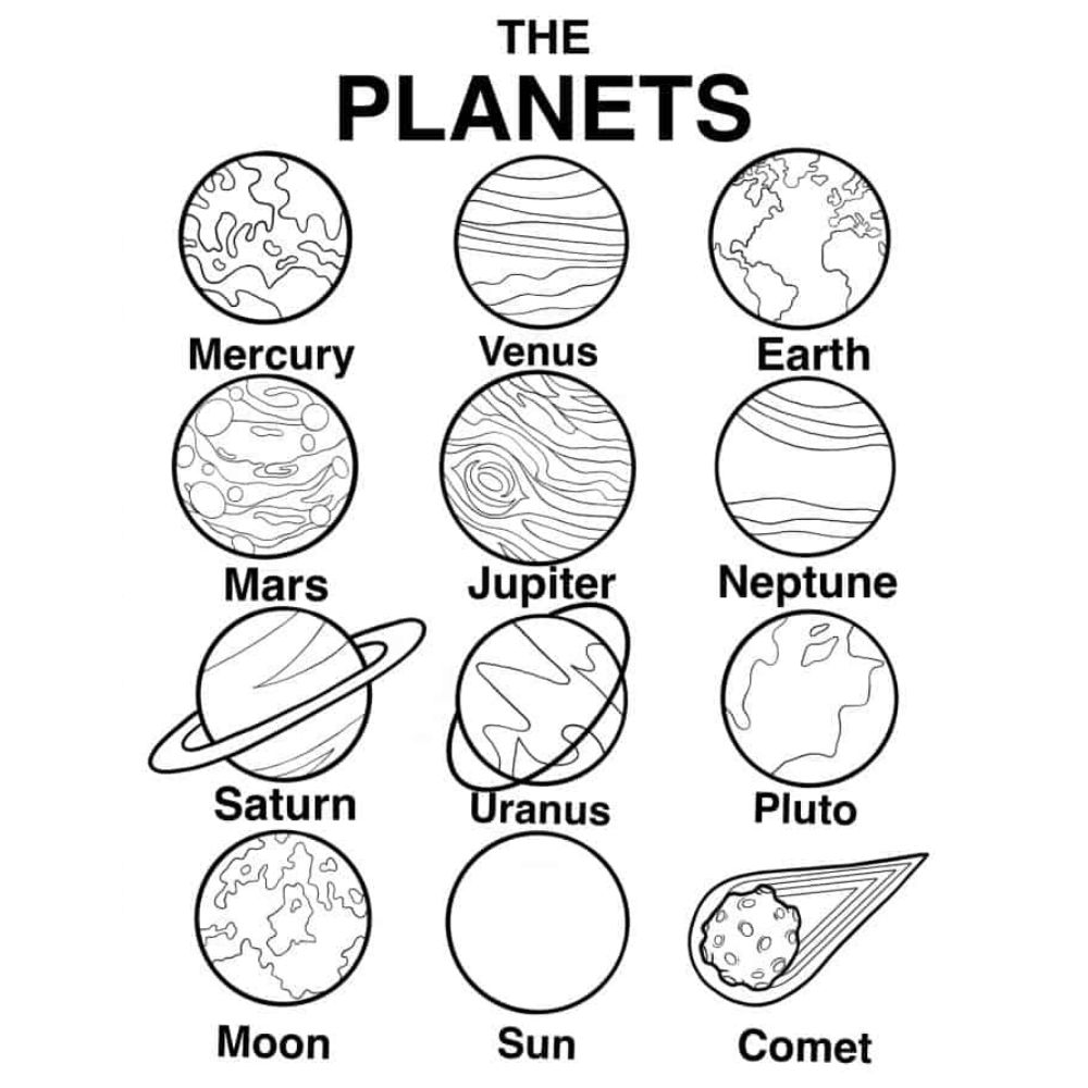 Planet Coloring Pages