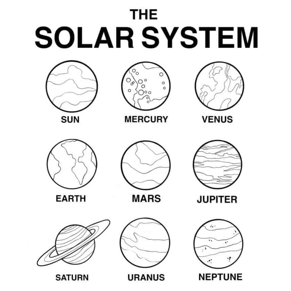 Planet Coloring Pages